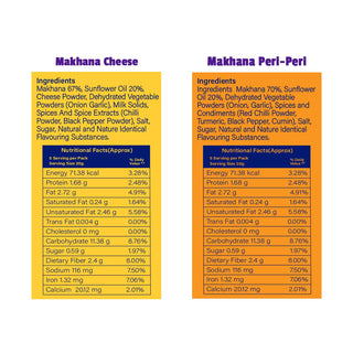 ASSORTED MAKHANA PACK
